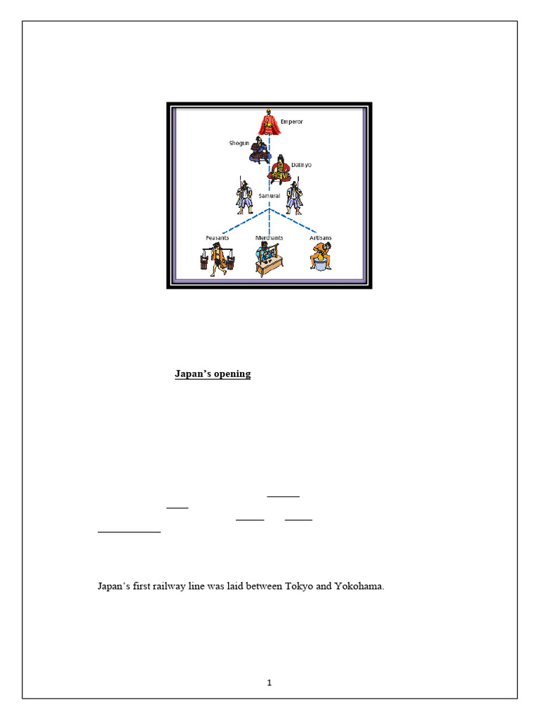 Theme 7 Paths To Modernisation Pdf Empire Of Japan Japan