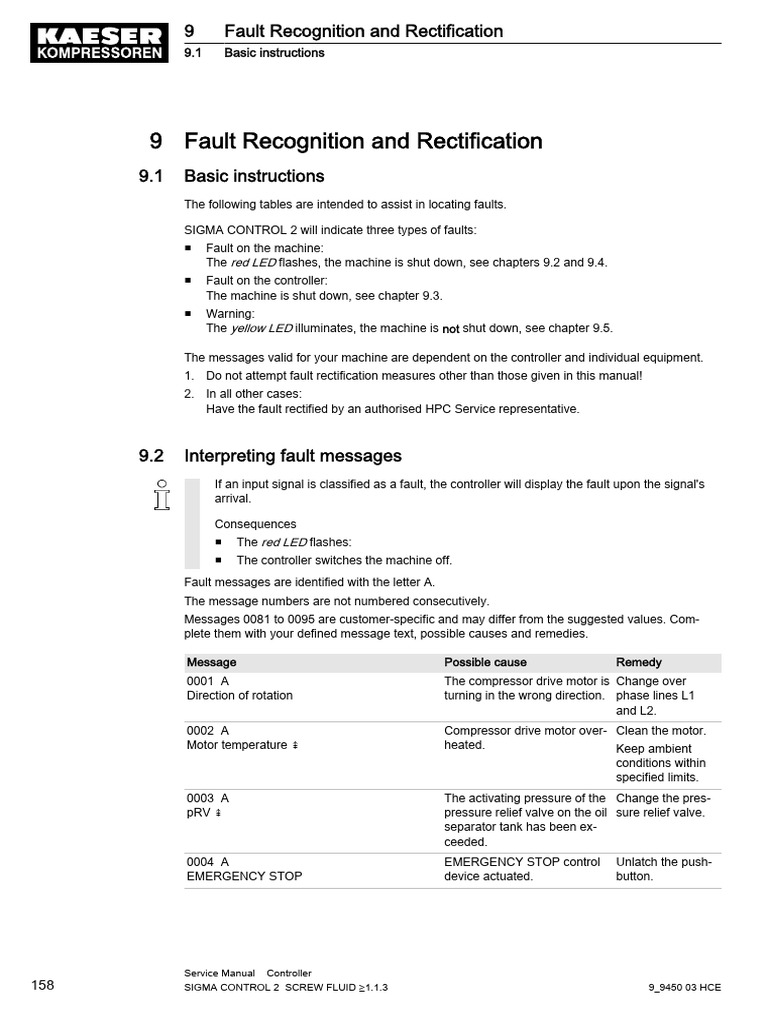 Kaeser Fault Error Code | PDF | Valve | Refrigerator