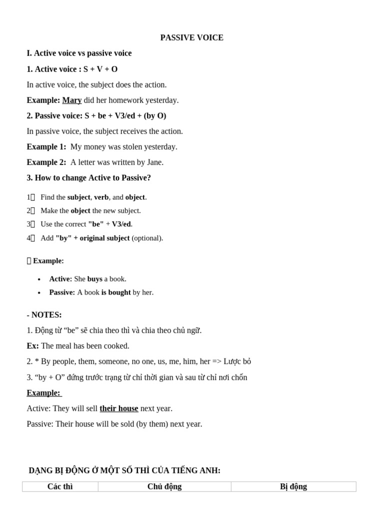 Active and Passive Voice Overview | PDF | English Language | Linguistics