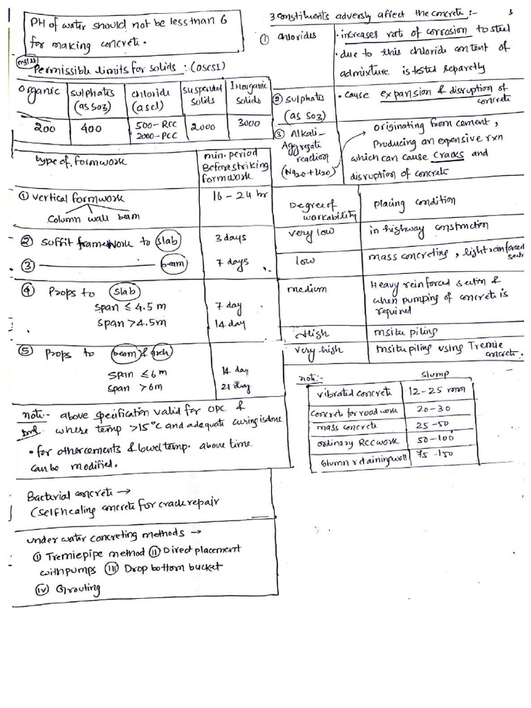 RCC Hand Written Notes3 Shiv | PDF | Deformation (Mechanics) | Civil ...
