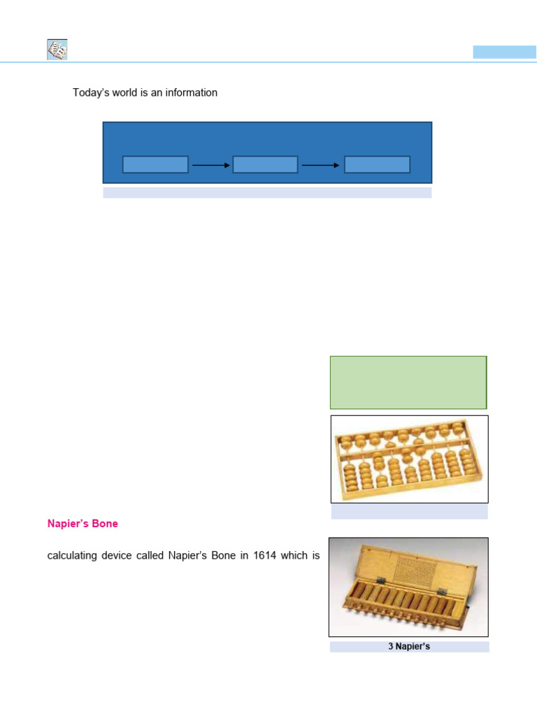 Fundamentals of Computer - Pages 3 26 | PDF | Computer Data Storage ...