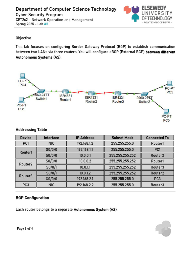 Advanced BGP Configuration Lab 5 | PDF | Router (Computing) | Ip Address