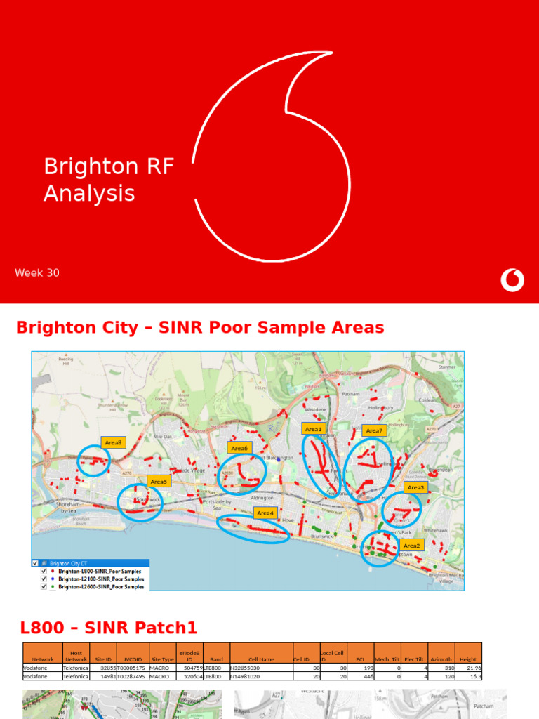 Brighton City-VF Coverage Status-Optimizations | PDF