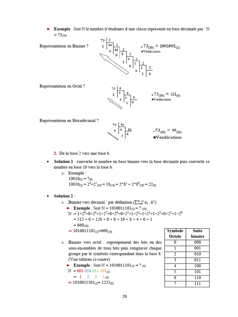 Conversion et codage des bases numériques | PDF | Nombre | Informatique ...
