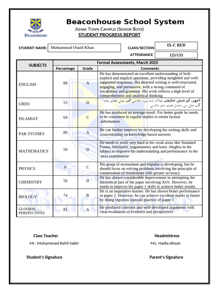 IXC RED - Final Report Cards - March 2025 Assessments | PDF | Multiple ...
