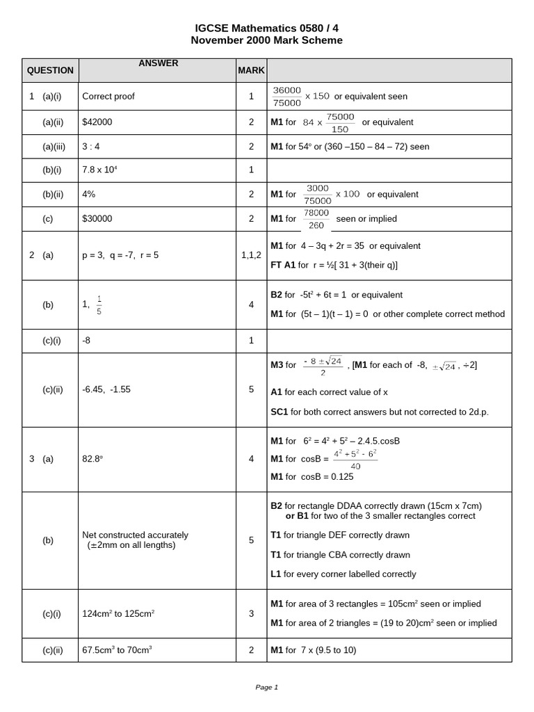 IGCSE Mathematics 0580 Mark Scheme | PDF | Euclidean Geometry ...