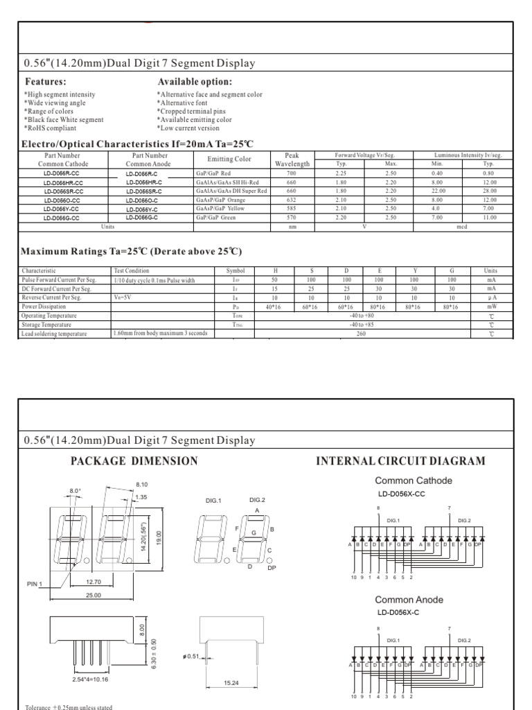 5621 Series 7-Segment Display Specs | PDF | Color | Electromagnetism