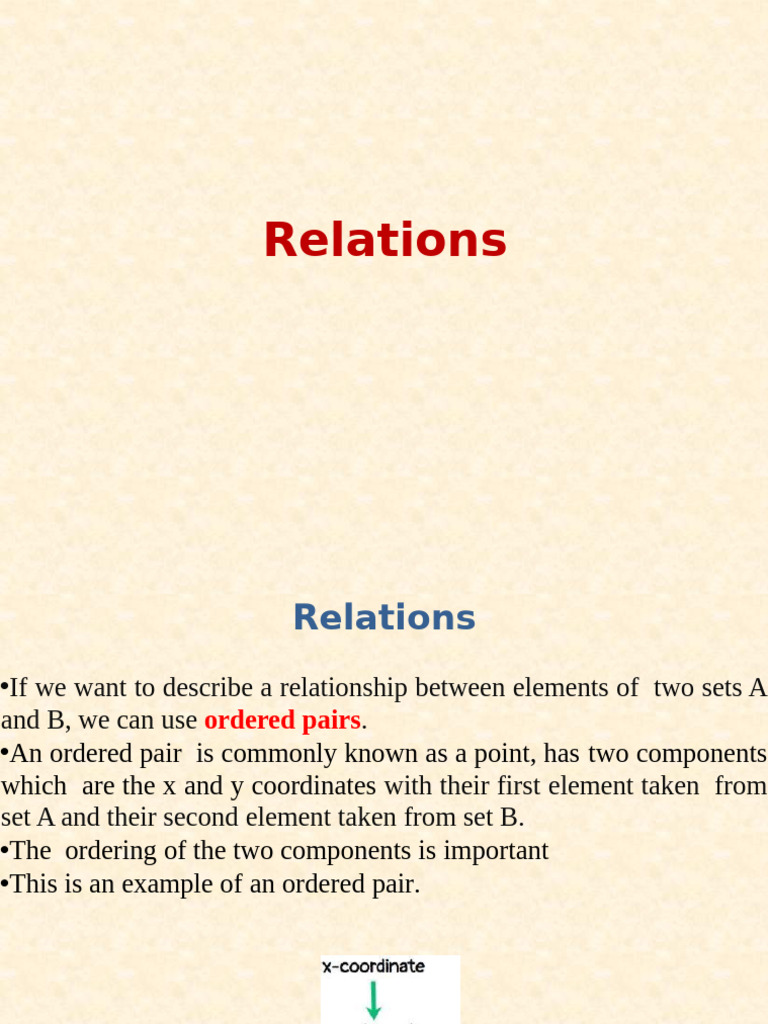 Relations | PDF | Set (Mathematics) | Inequality (Mathematics)