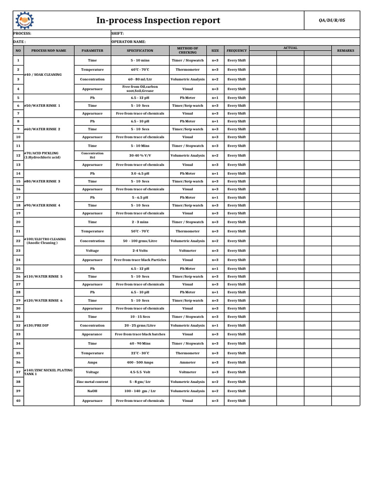 Stopwatch Usage in Inspection Report | PDF | Hydrochloric Acid | Materials