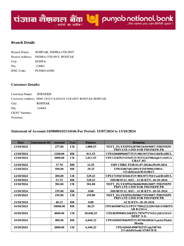PNB PDF - 1728802784249 | PDF