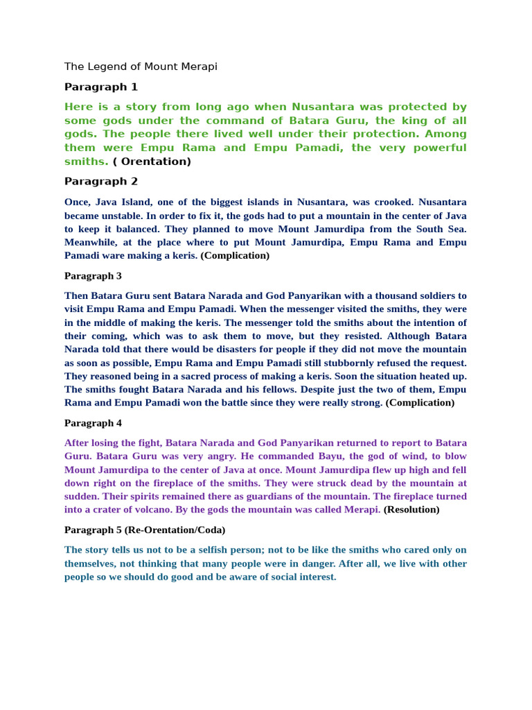 The Legend of Mount Merapi: A Moral Tale | PDF