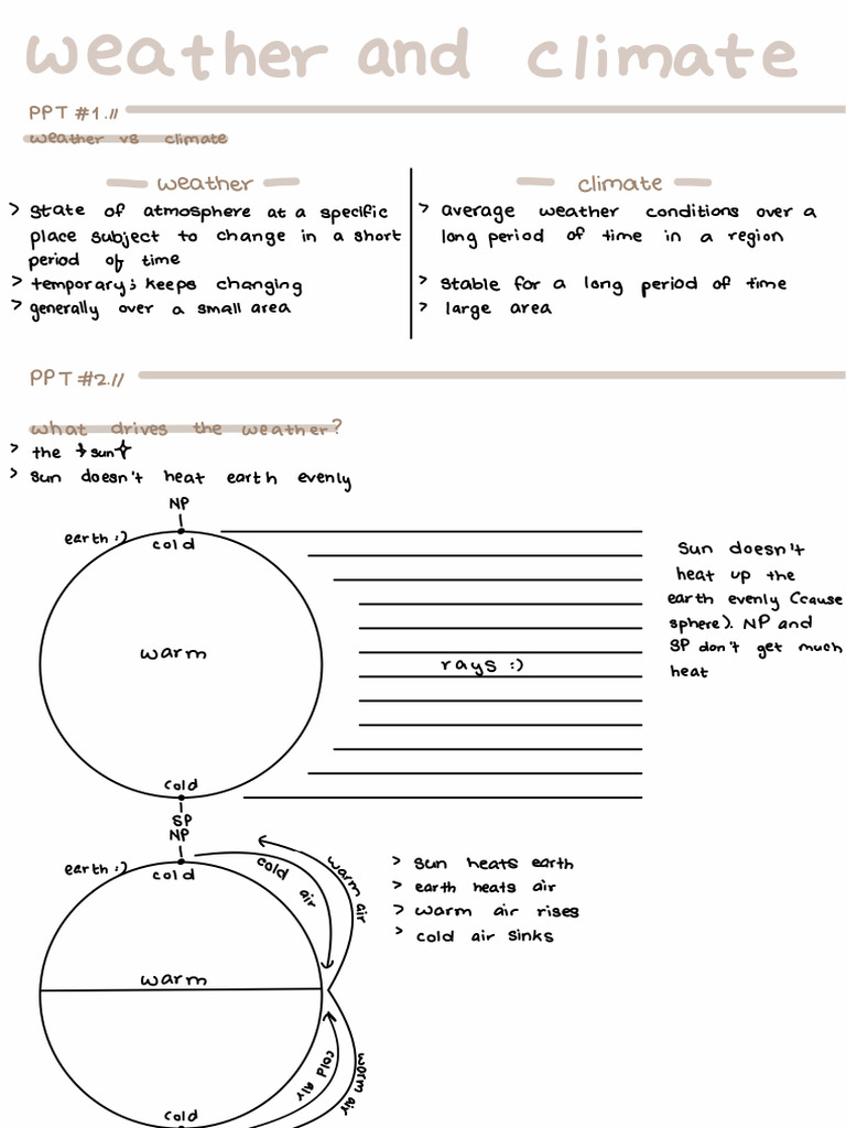 SST Notes Pt2 | PDF