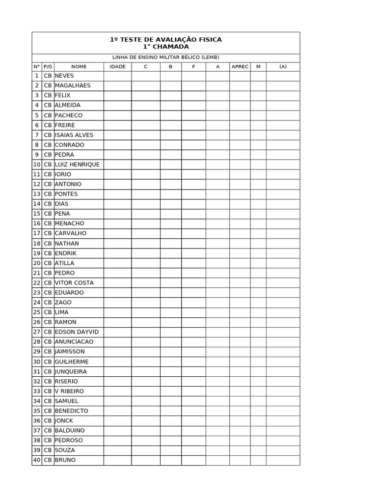1°taf CB 2025 | PDF
