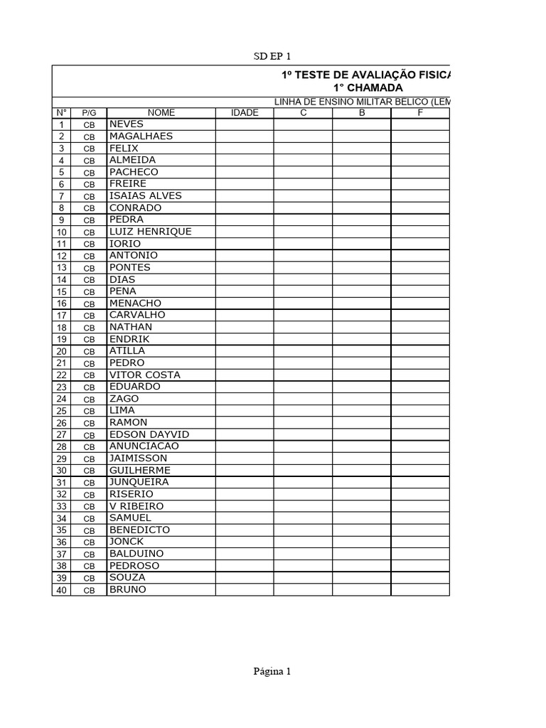 1°taf CB 2025 | PDF
