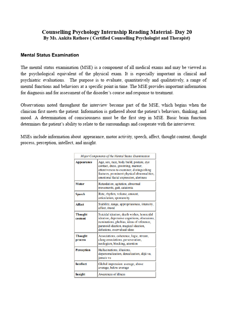 Mental Status Examination Guide | PDF