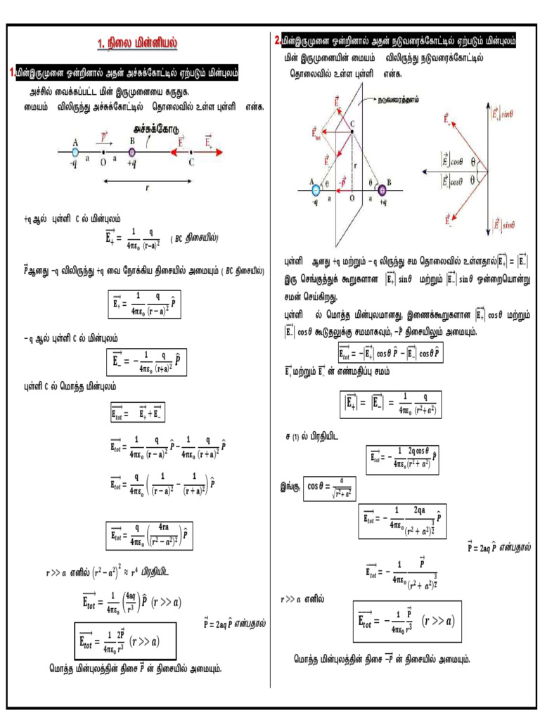 +2 PHYSICS 5 MARKS - Reduced Portion 2022 | PDF