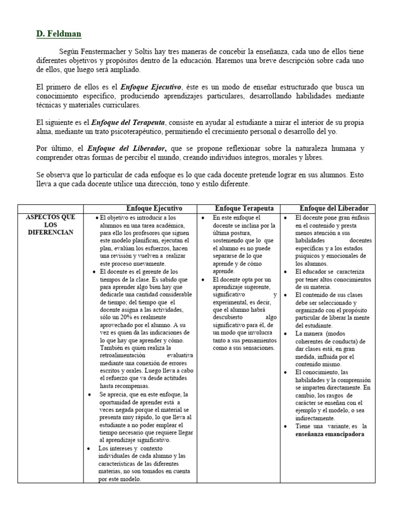 Enfoques de Enseñanza en Educación | PDF | Enseñando | Aprendizaje