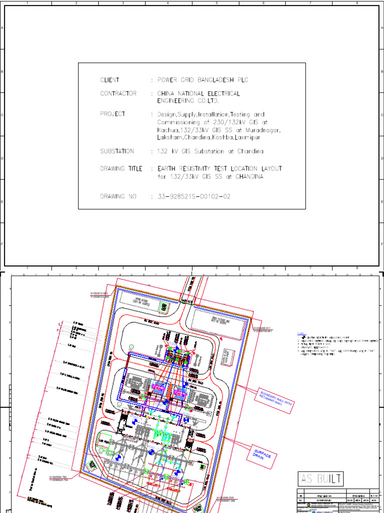 Earth Resistivity Test Location of Chandina 132kV 04.12.24 | PDF ...