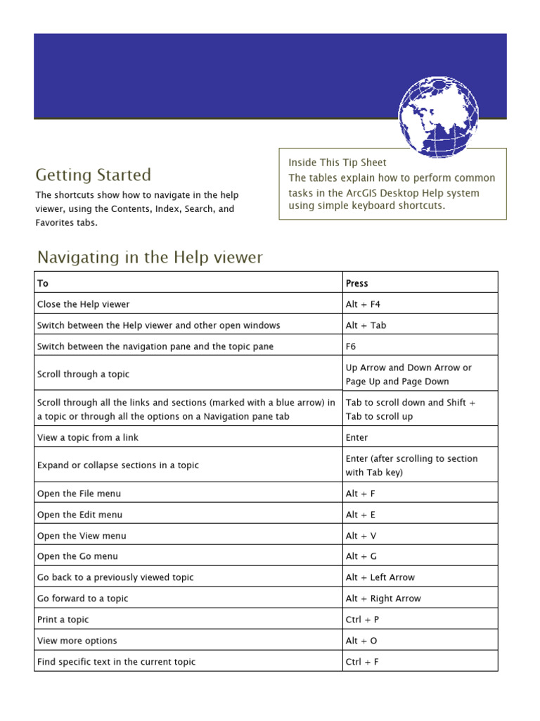ArcGIS Desktop Help Keyboard Shortcuts | PDF | Esri | Arc Gis