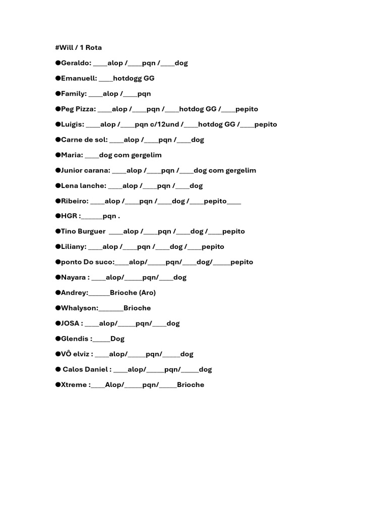 Food Order Rota Summary | PDF