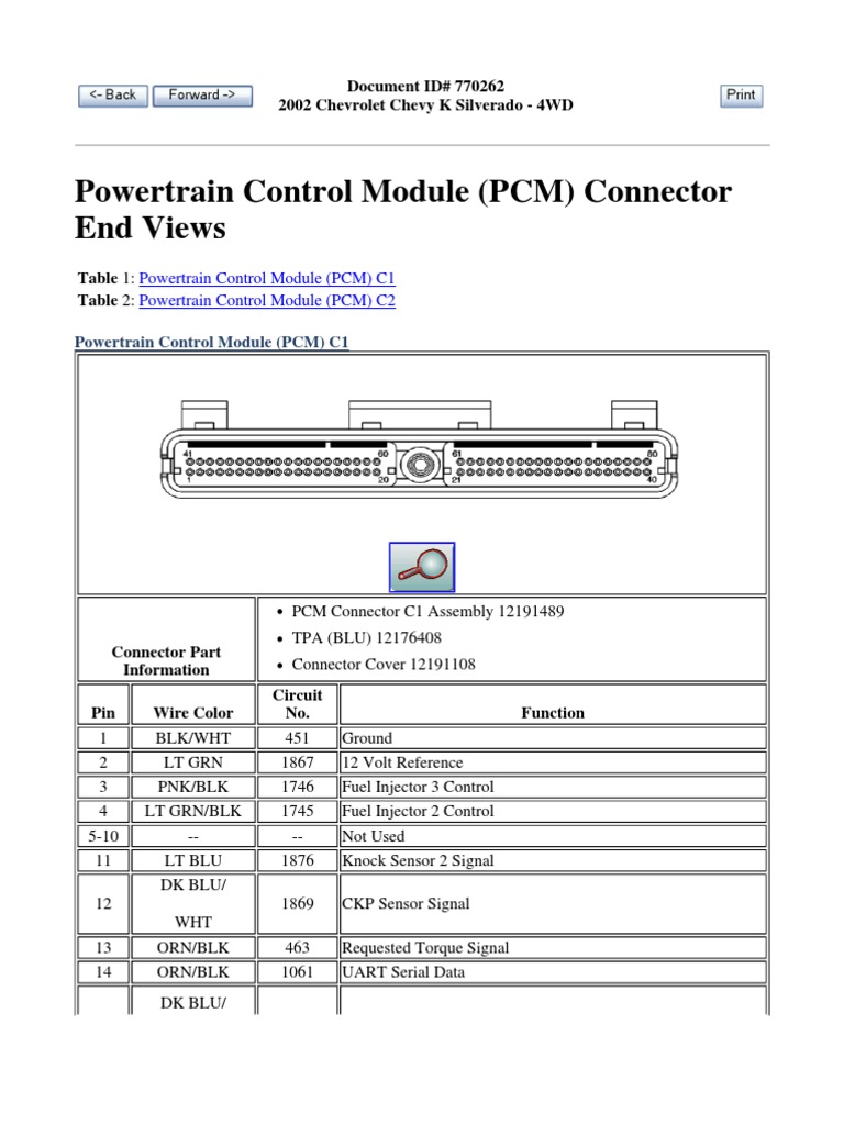Power Train Control Module (PCM) Connector End Views Vehicles