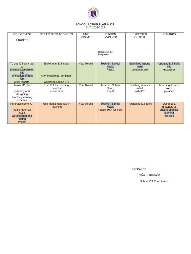School Action Plan in ICT | PDF