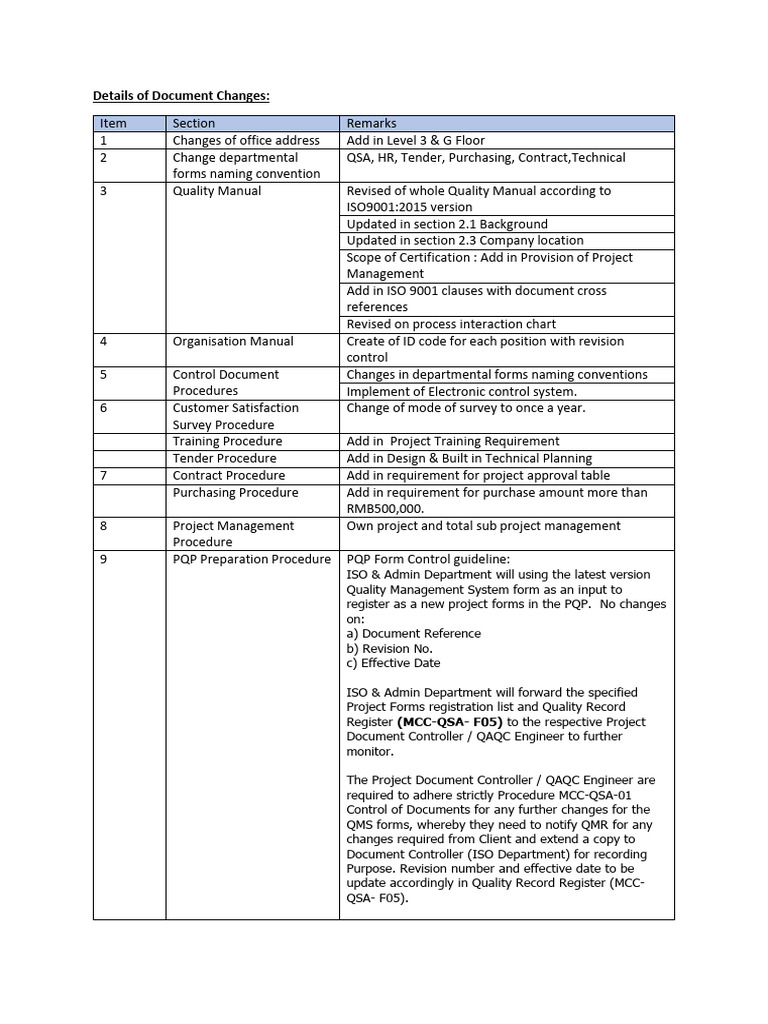 ISO 9001 Naming Convention Updates | PDF | Business