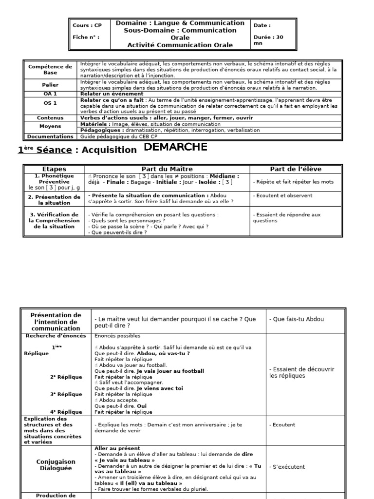 Relater des faits en communication orale | PDF | la communication | Verbe