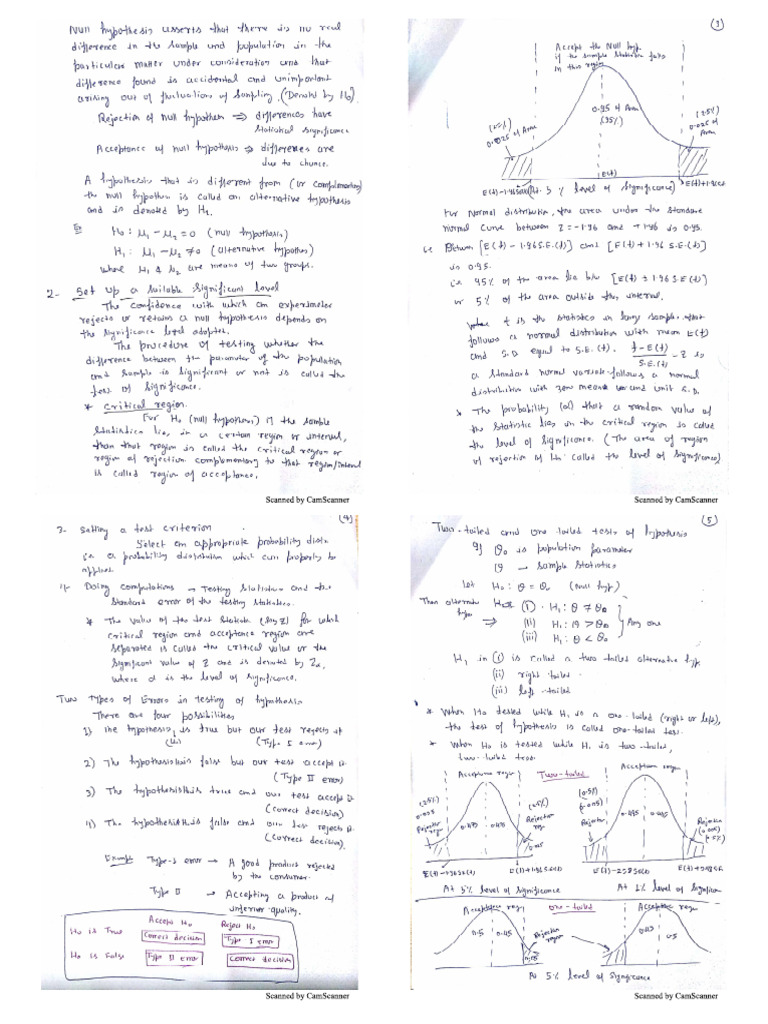 14-Hypothesis Testing - I - Introduction and Motivation-04!03!2025 | PDF