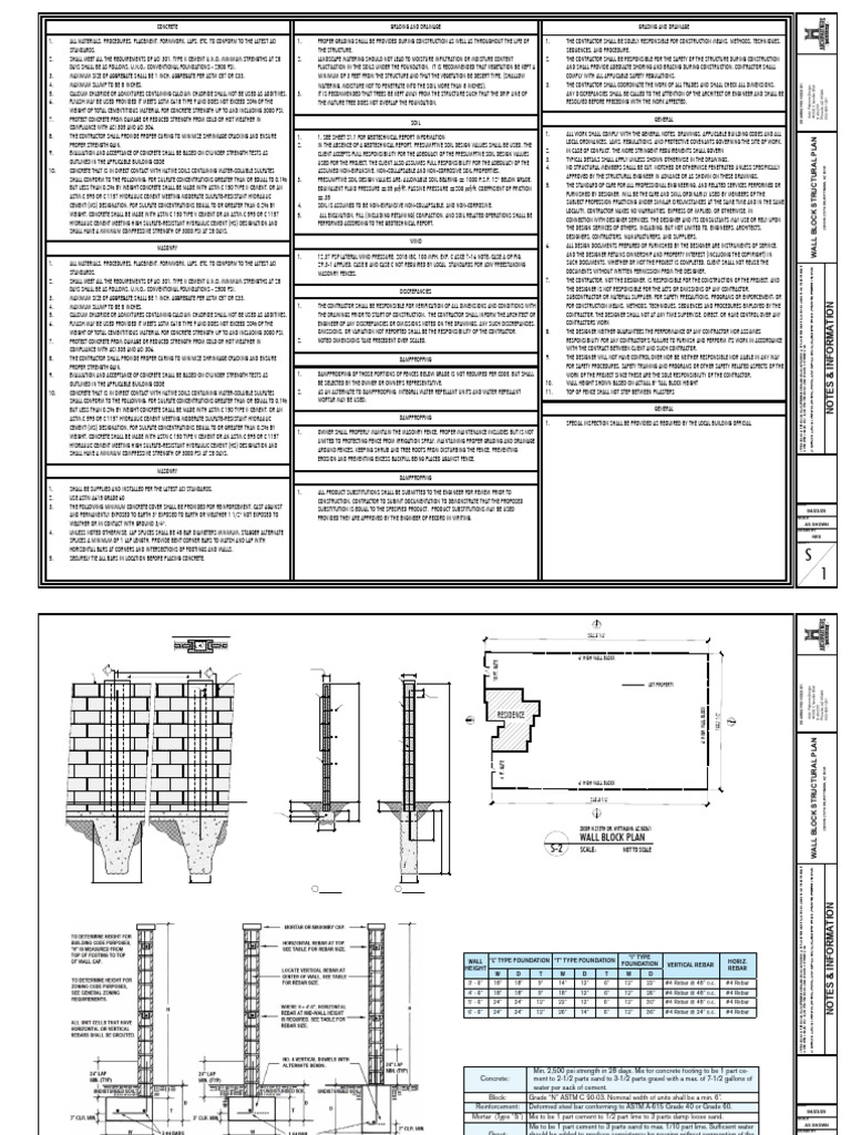 Concrete Grading and Drainage Guidelines | PDF | Concrete | Cement
