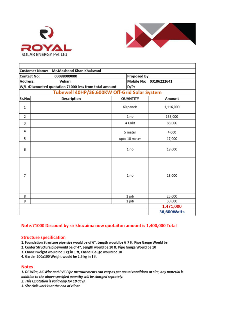 Malik Mohimen Quotation 40HP Tubewell Qutation | PDF | Equipment ...