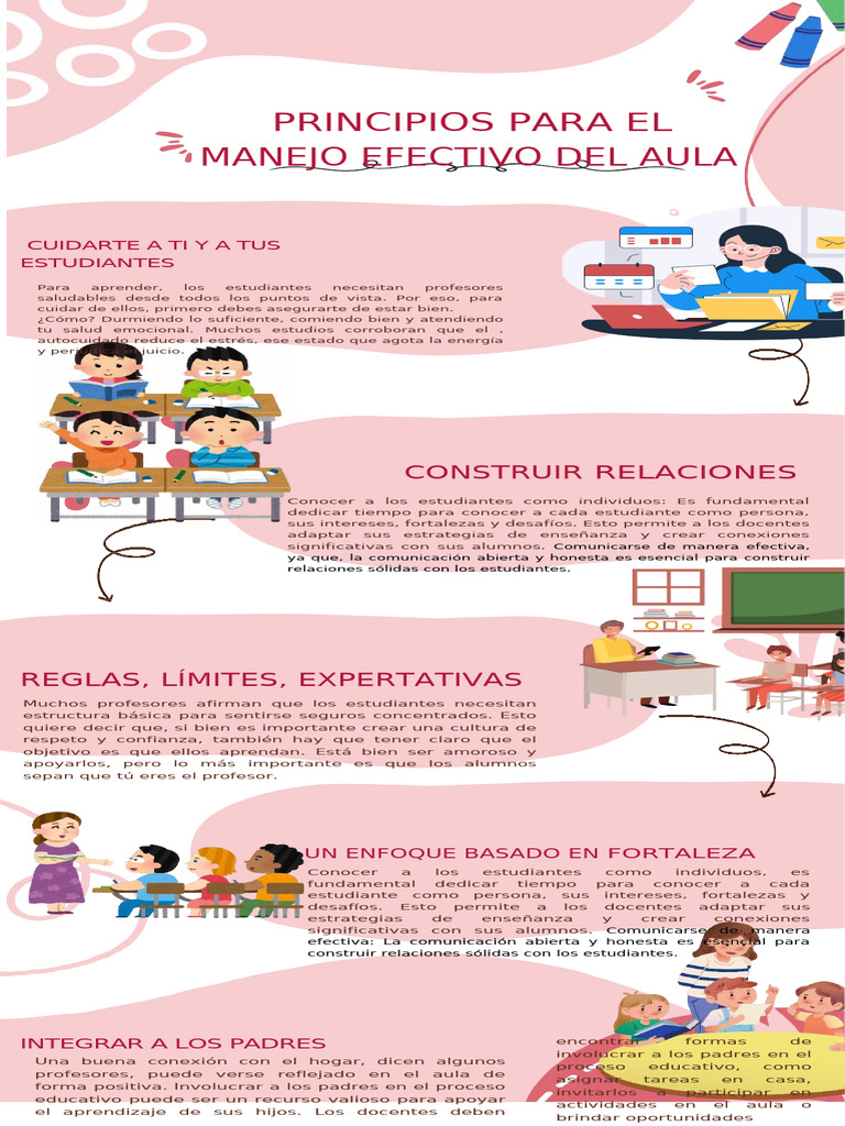 Estrategias para un Aula Efectiva | PDF | Enseñando | Salón de clases