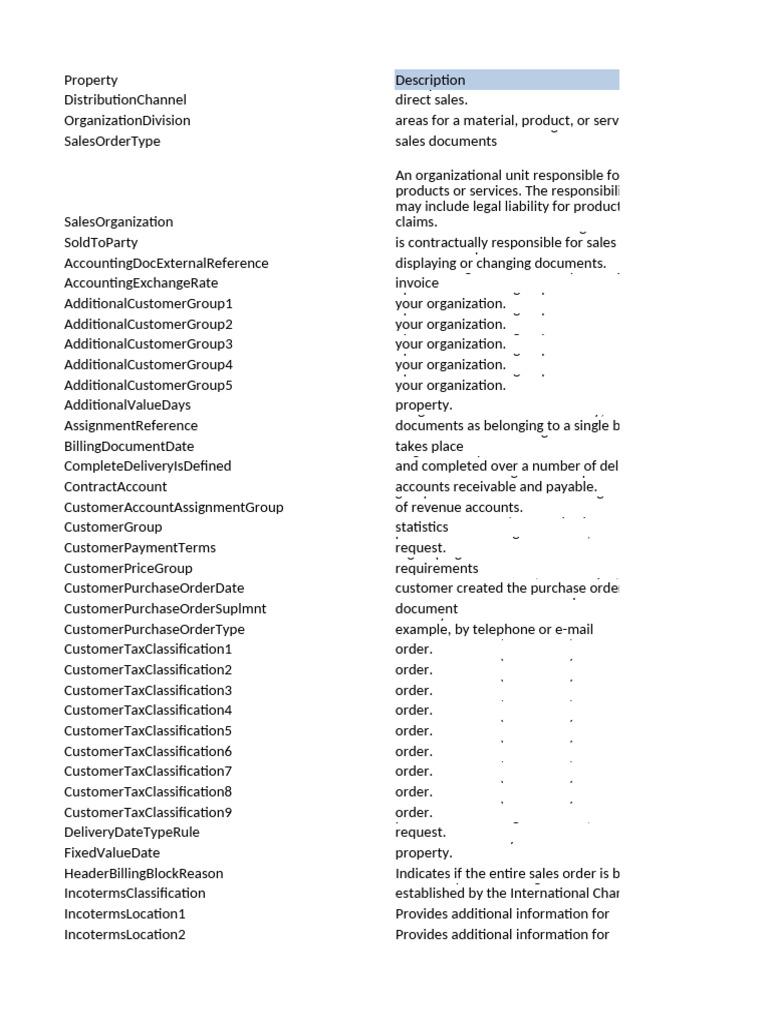 Bupa Batch Header Overview | PDF | Pricing | Taxes