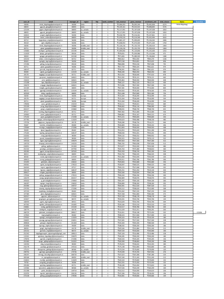 Excel Practical Set - 1 | PDF