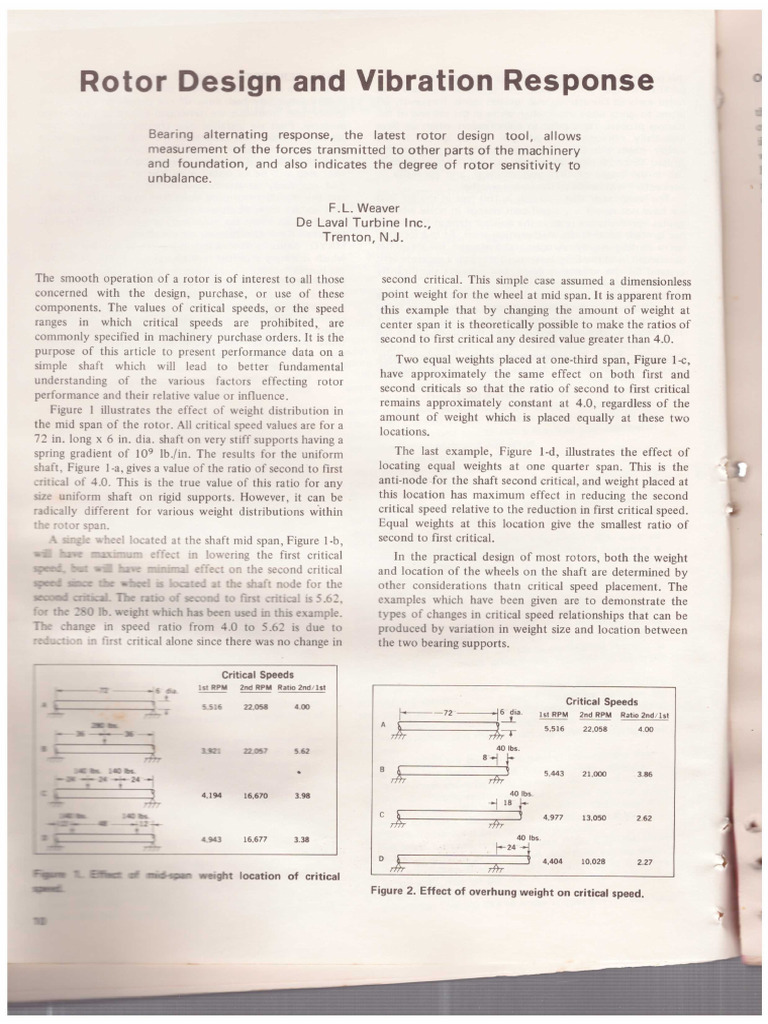 3 Rotor Design & Vibration Response | PDF