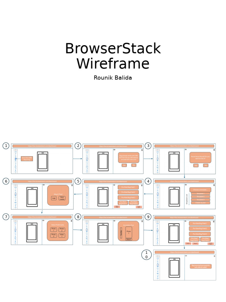 BrowserStack Dashboard Wireframe Overview | PDF | Software | Computing