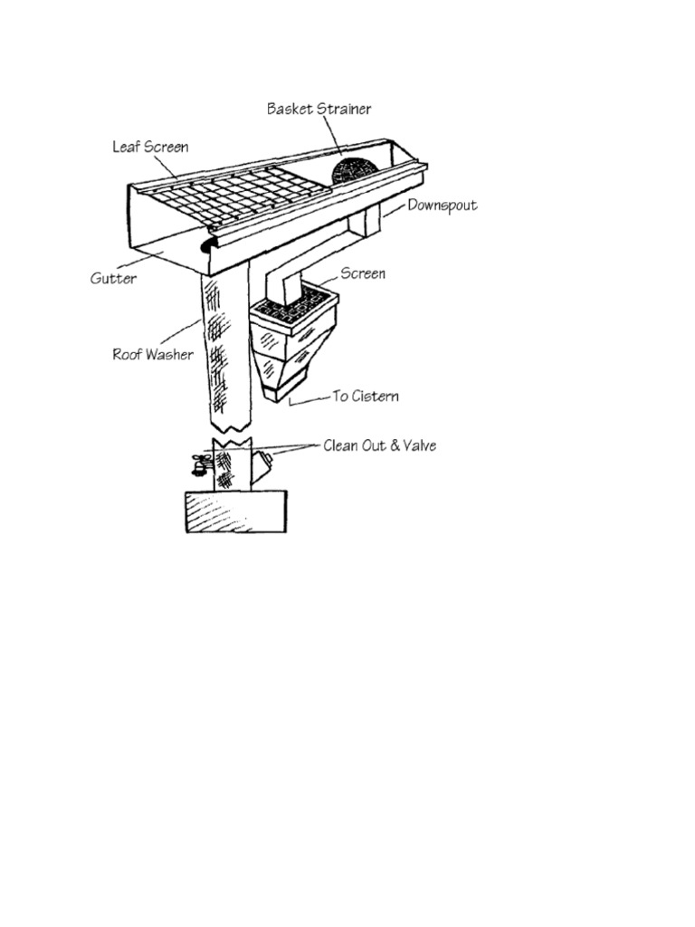 Gutter | PDF