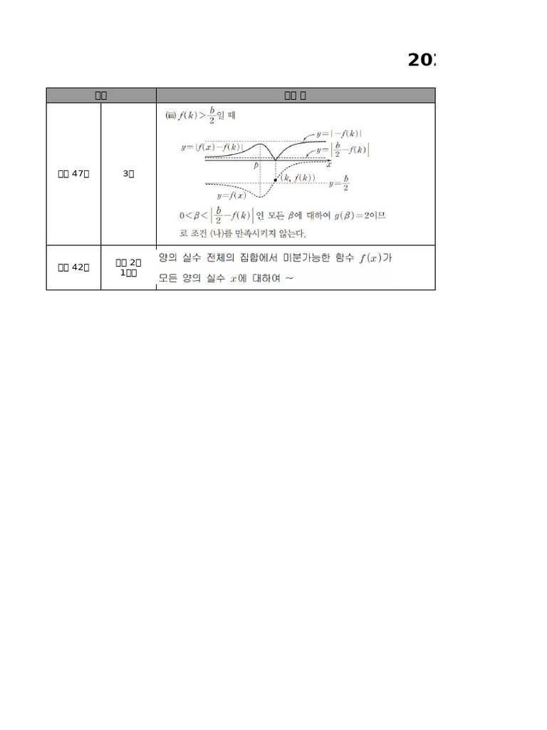 2026%ED%95%99%EB%85%84%EB%8F%84%EC%88%98%EB%8A%A5%ED%8A%B9%EA%B0%95%EB ...