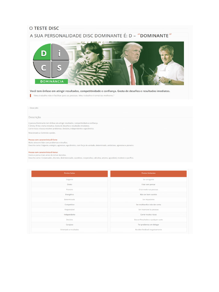 TESTE DISC | PDF