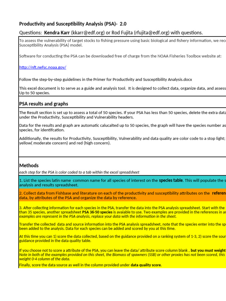 Productivity and Susceptibility Analysis Tool | PDF