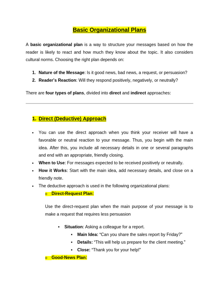 Basic Organizational Plan | PDF | Proofreading | Social Psychology