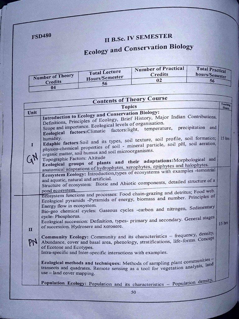 Ecology Conservation Biology Pdf Ecology Ecosystem