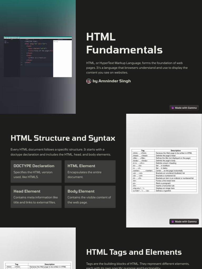 Understanding HTML Semantic Elements | PDF | Html Element | Html