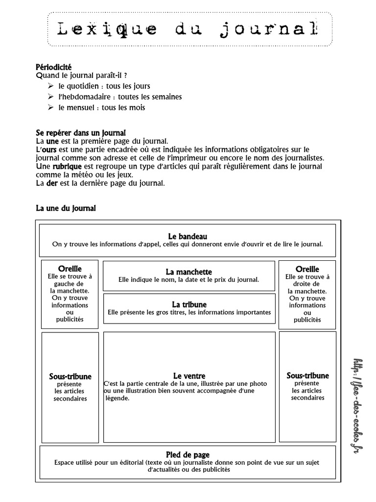Lexique du journal et ses éléments | PDF