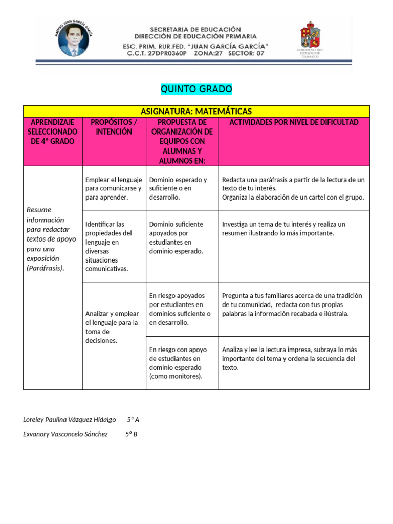 Actividades de Lenguaje para Quinto Grado | PDF