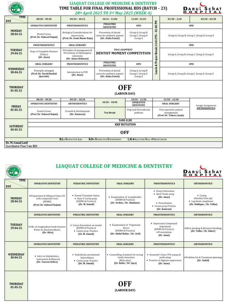 Revised Final Prof - Bds Batch 23 WK04 | PDF | Dentistry | Orthodontics