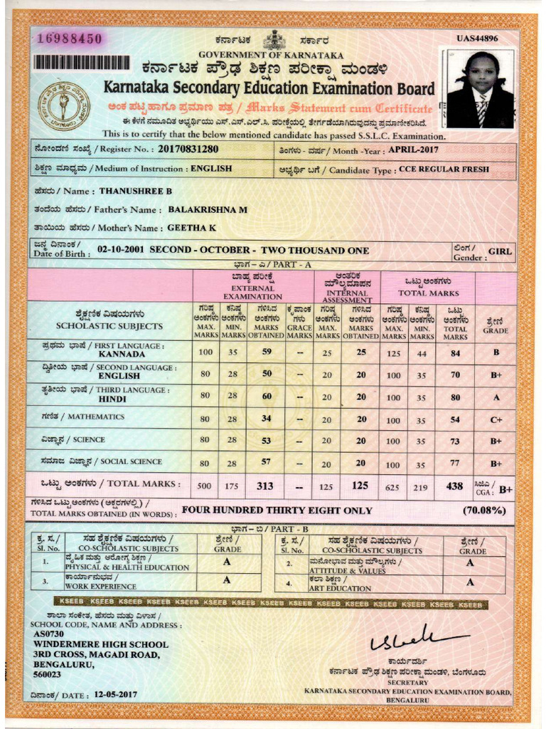 SSLC | PDF