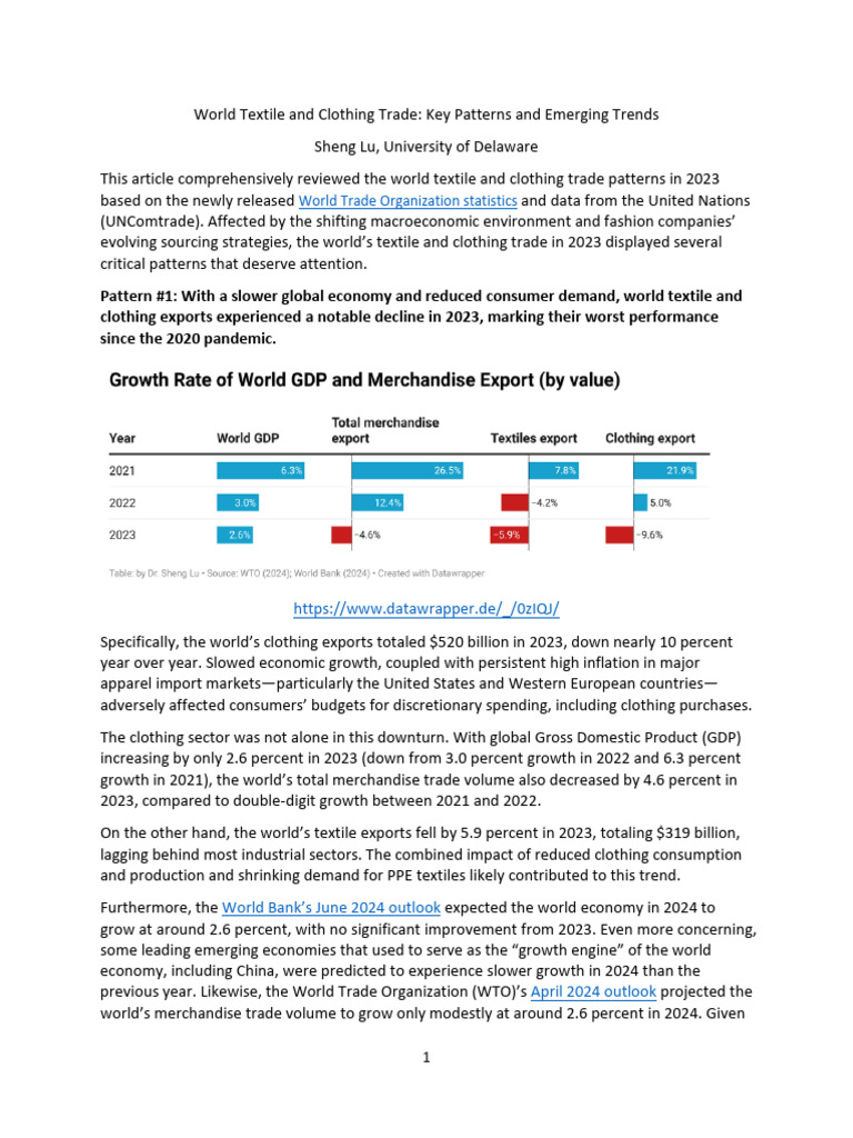 2023 Global Textile Trade Trends Analysis | PDF | Textiles | Clothing