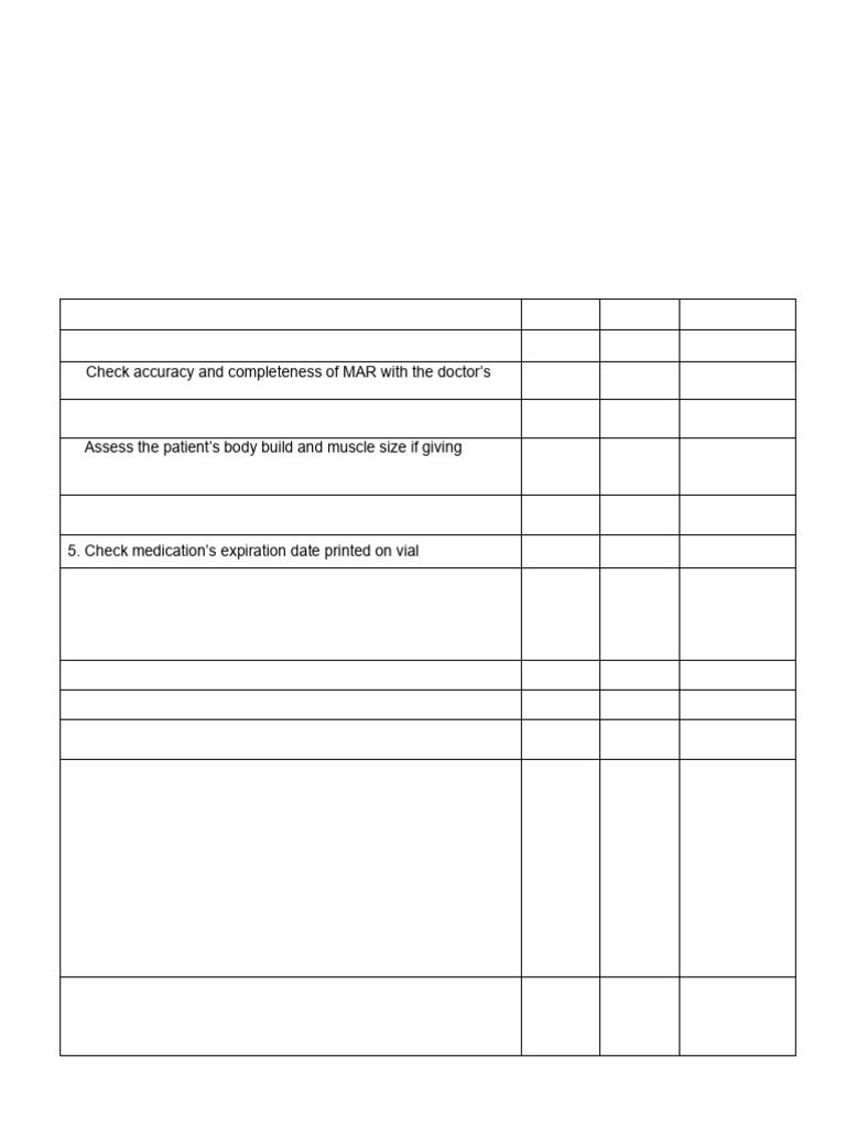 Insulin Mixing Performance Checklist | PDF | Injection (Medicine) | Syringe