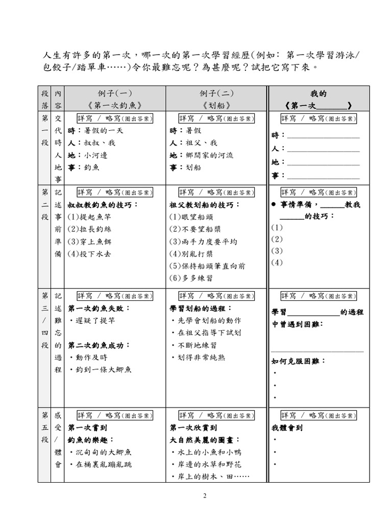 第一次⋯⋯ | PDF